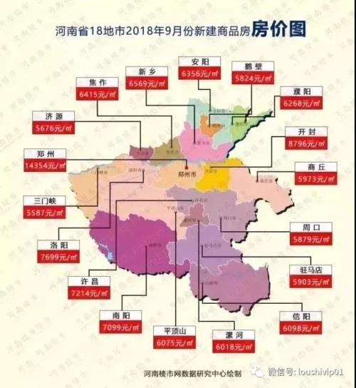 河南周口房价最新行情解析