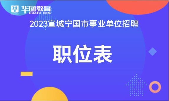 宁国最新最全招聘信息大汇总