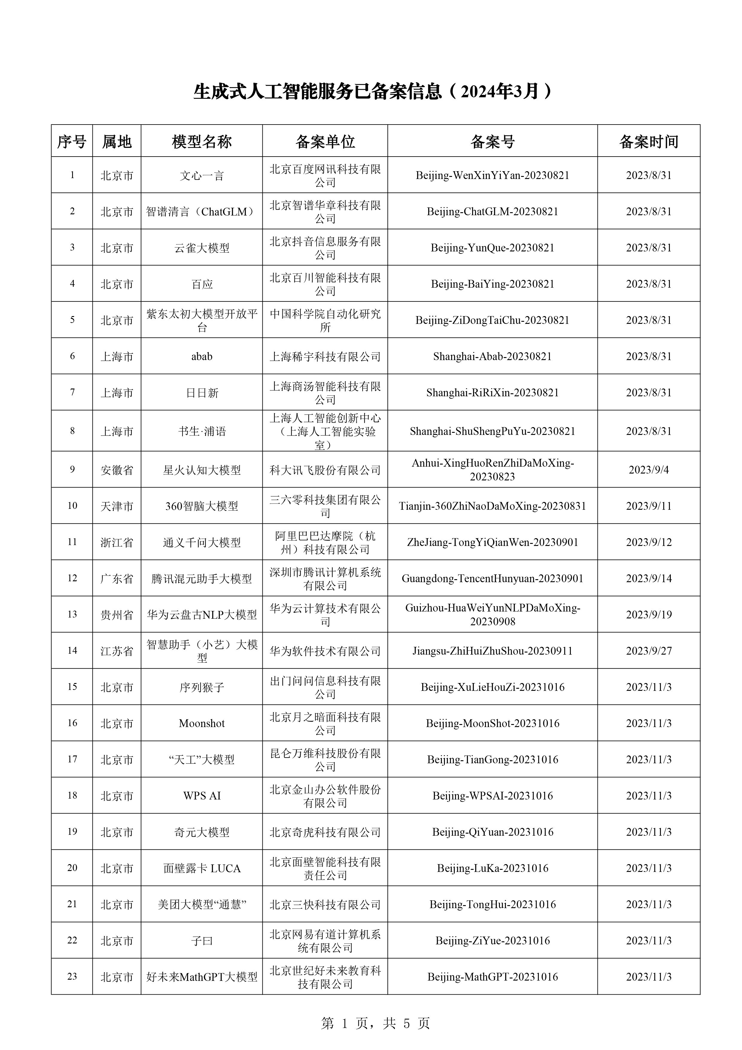 2024年澳门今晚开什么肖,迅速执行解答计划_N版54.681