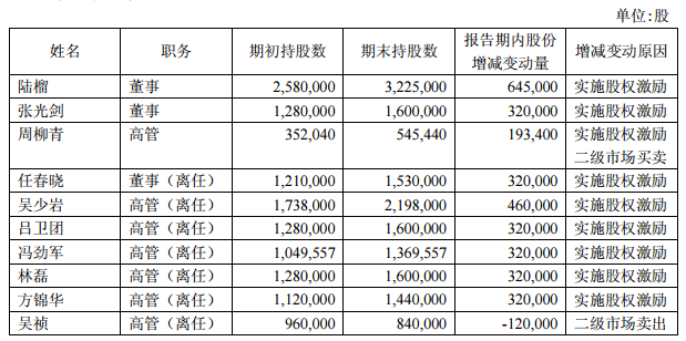 2024新奥资料免费精准061,稳定评估计划_QHD版50.301