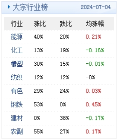 新澳2024年精准资料期期,适用设计解析_复刻版34.451