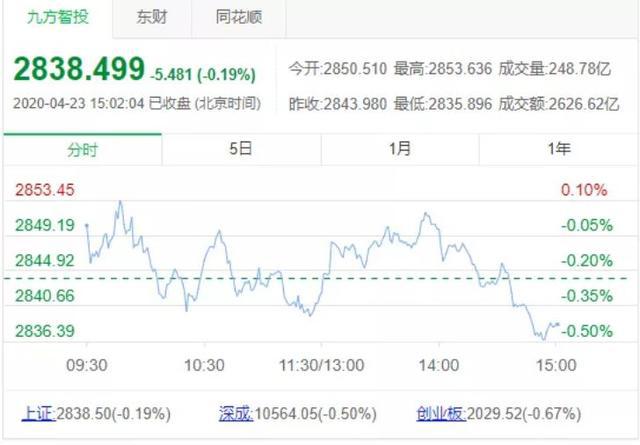 新澳今天晚上开奖号码,数据引导执行计划_安卓79.620