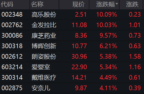 新澳天天免费资料单双,可靠解答解析说明_Hybrid16.532