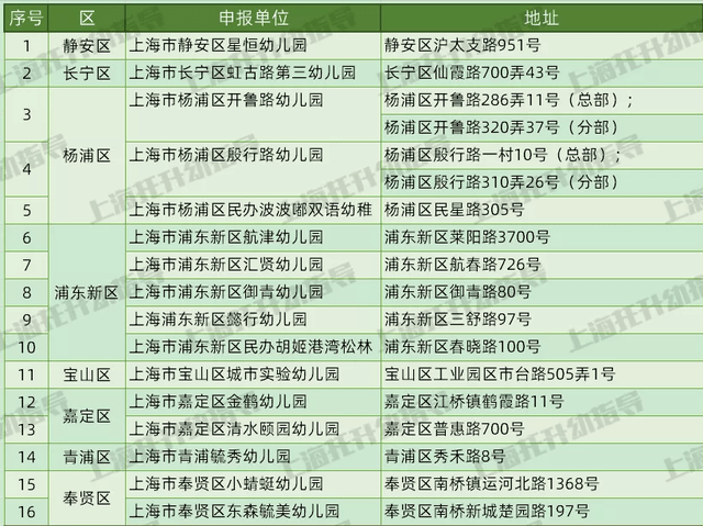 2024新澳门天天开好彩大全正版,灵活性方案实施评估_watchOS63.151