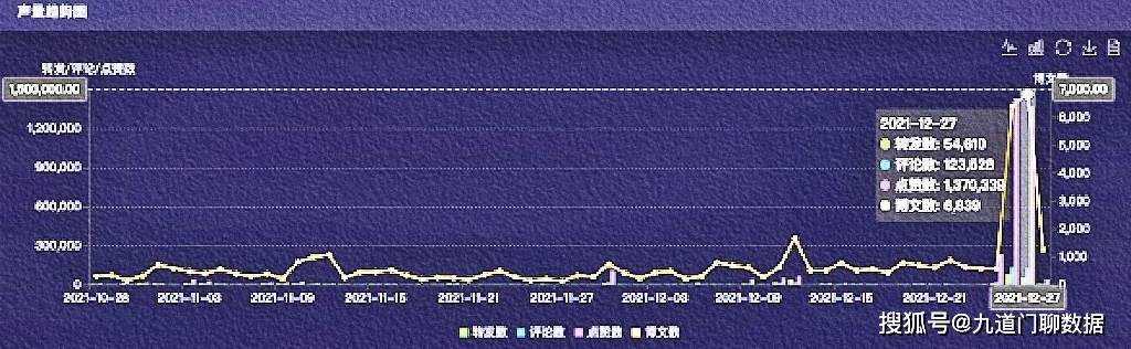 澳门一肖一码一,数据分析驱动解析_Kindle72.259