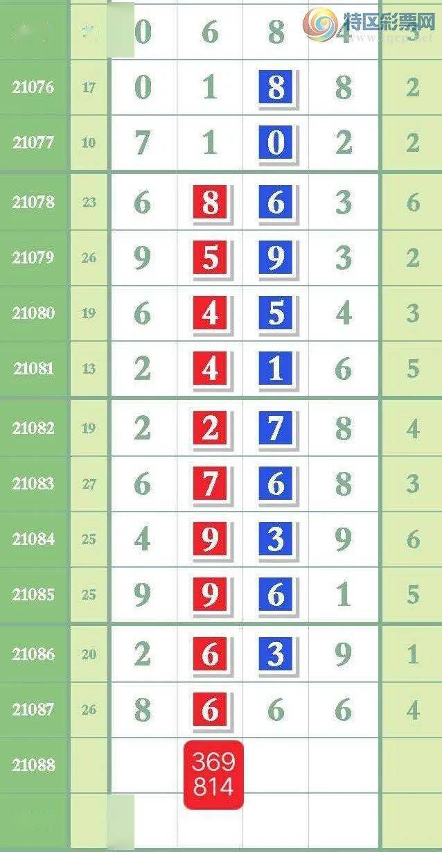 最准一肖一码一一子中特7955,快速落实方案响应_MT14.282