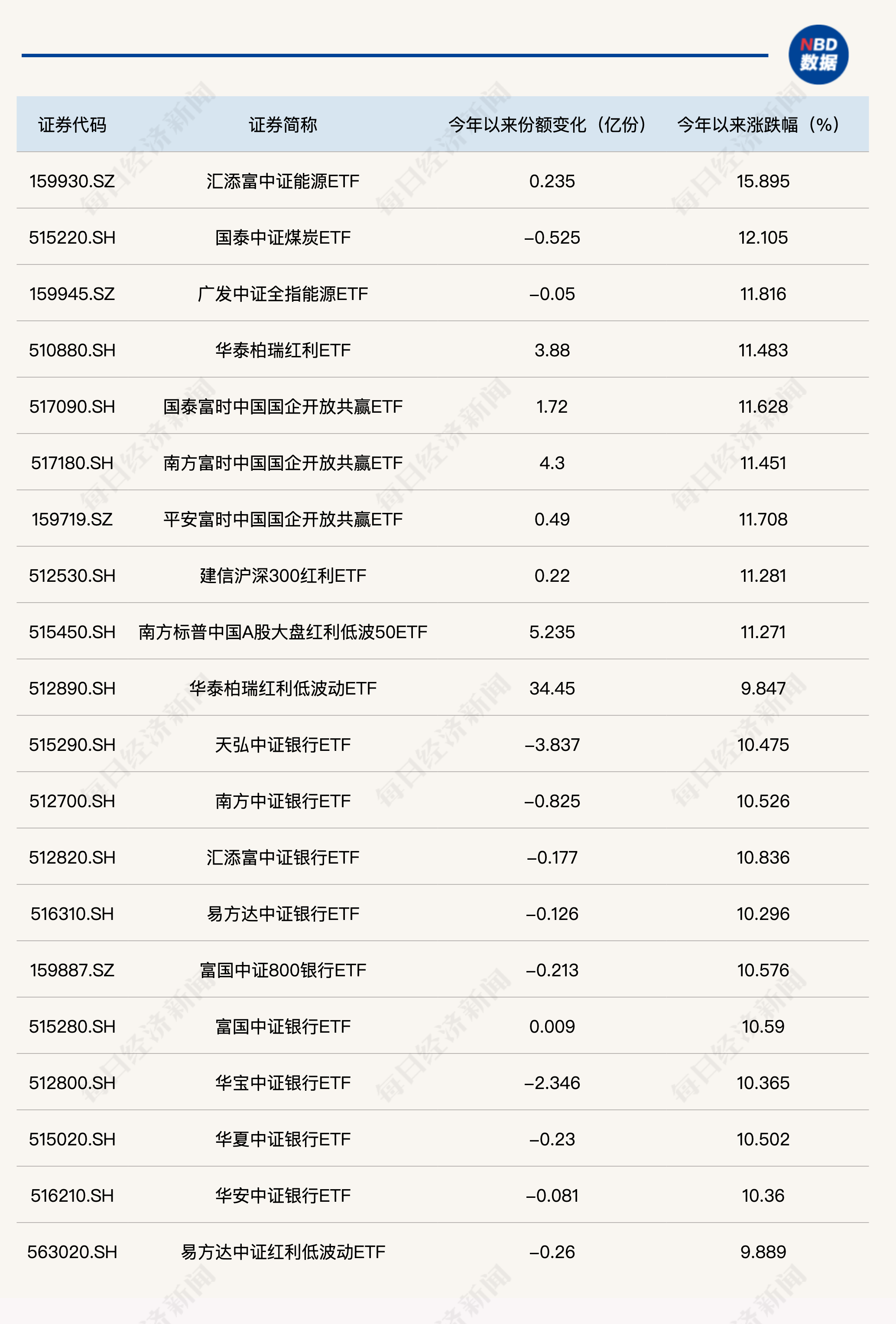 2024新澳门天天开奖攻略,高度协调策略执行_N版54.681