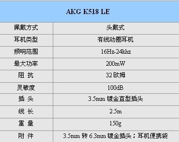 今晚澳门特马开的什么号码图谜,定性分析说明_LE版37.696