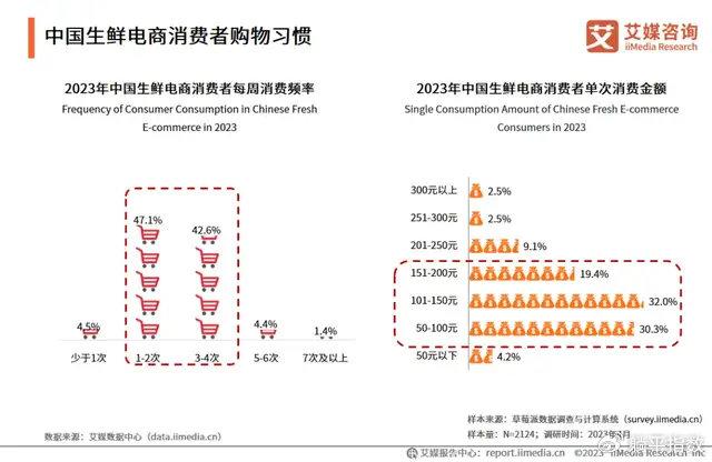 600图库大全免费资料图2024,决策资料解释落实_tShop82.142