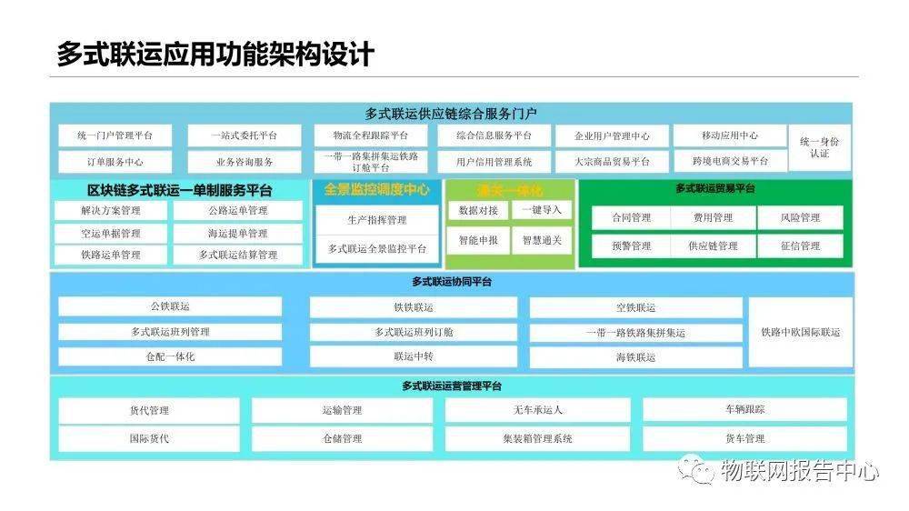 2024香港正版资料免费盾,创新计划执行_tool32.758