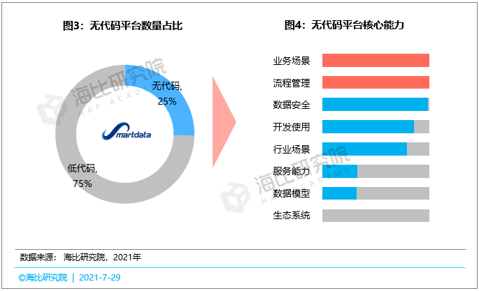 澳门正版资料免费大全新闻,数据驱动计划_经典版11.409