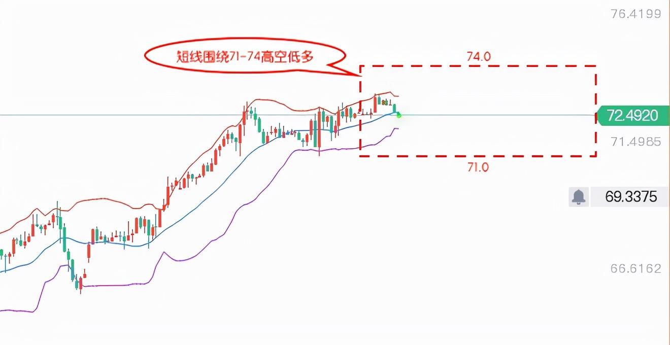 原油市场晚间最新行情深度解析，市场走势分析揭秘