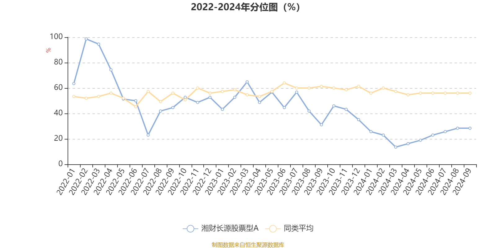 2024澳门今晚开什么生肖,持续执行策略_RemixOS59.956