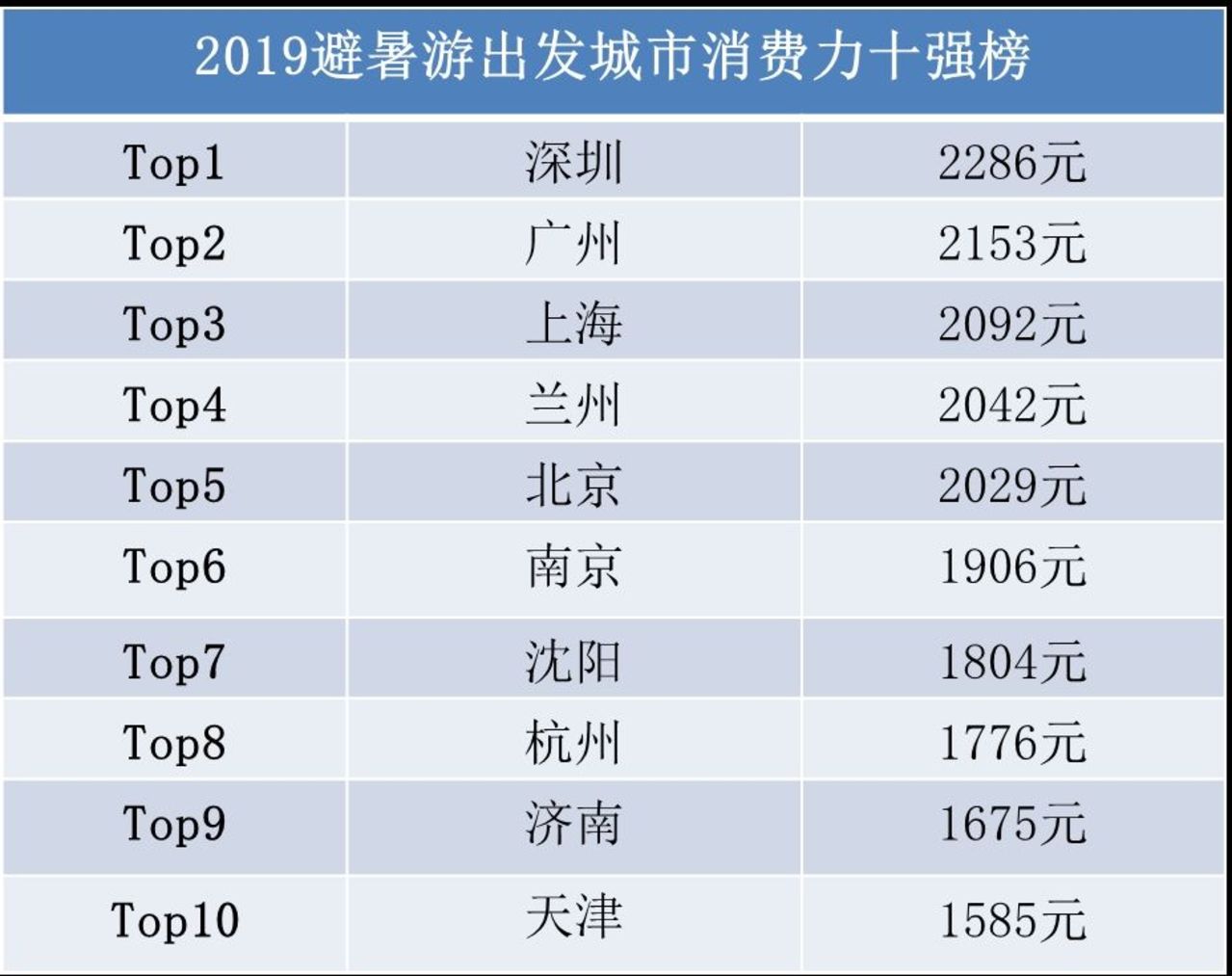 新澳门六开奖结果记录,数据驱动策略设计_5DM29.575