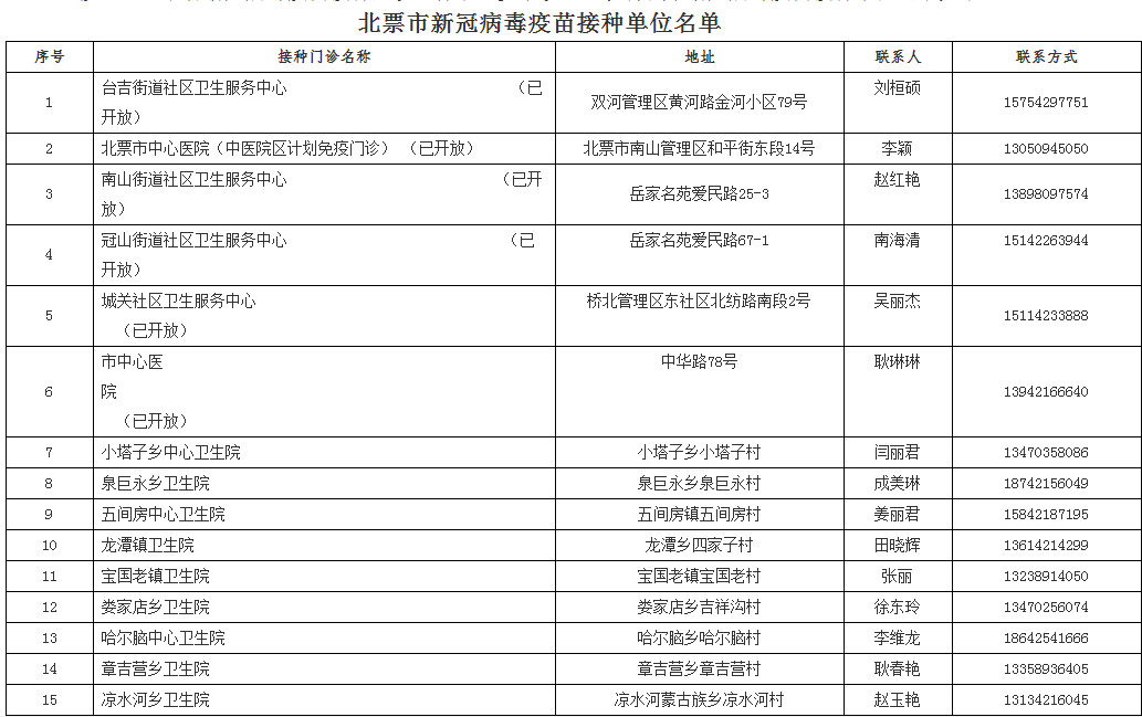 新澳正版资料免费提供,快速设计问题方案_专属款18.307