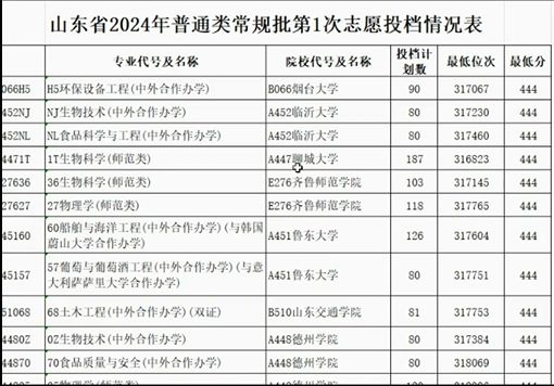 2024年新澳门今晚开奖结果查询表,数据驱动设计策略_6DM51.481