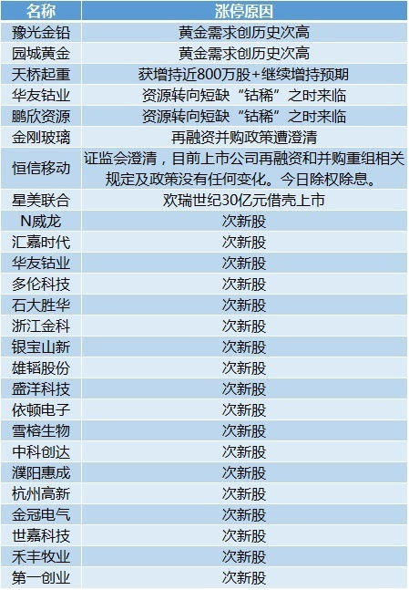 4949澳门开奖现场+开奖直播10.24,国产化作答解释定义_冒险版61.714