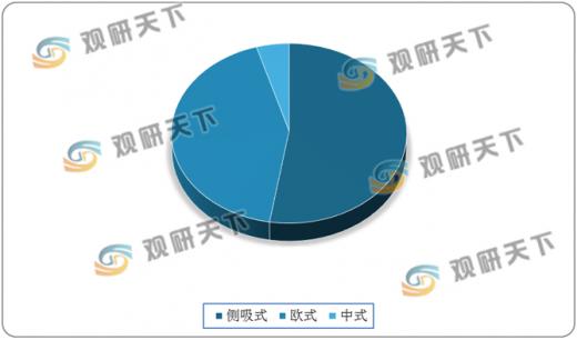 新奥内部资料准确率,实效性策略解析_扩展版92.666