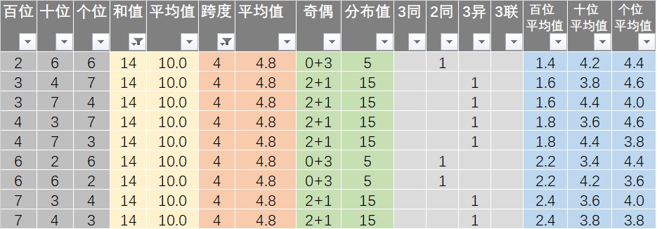 2024年11月13日 第64页