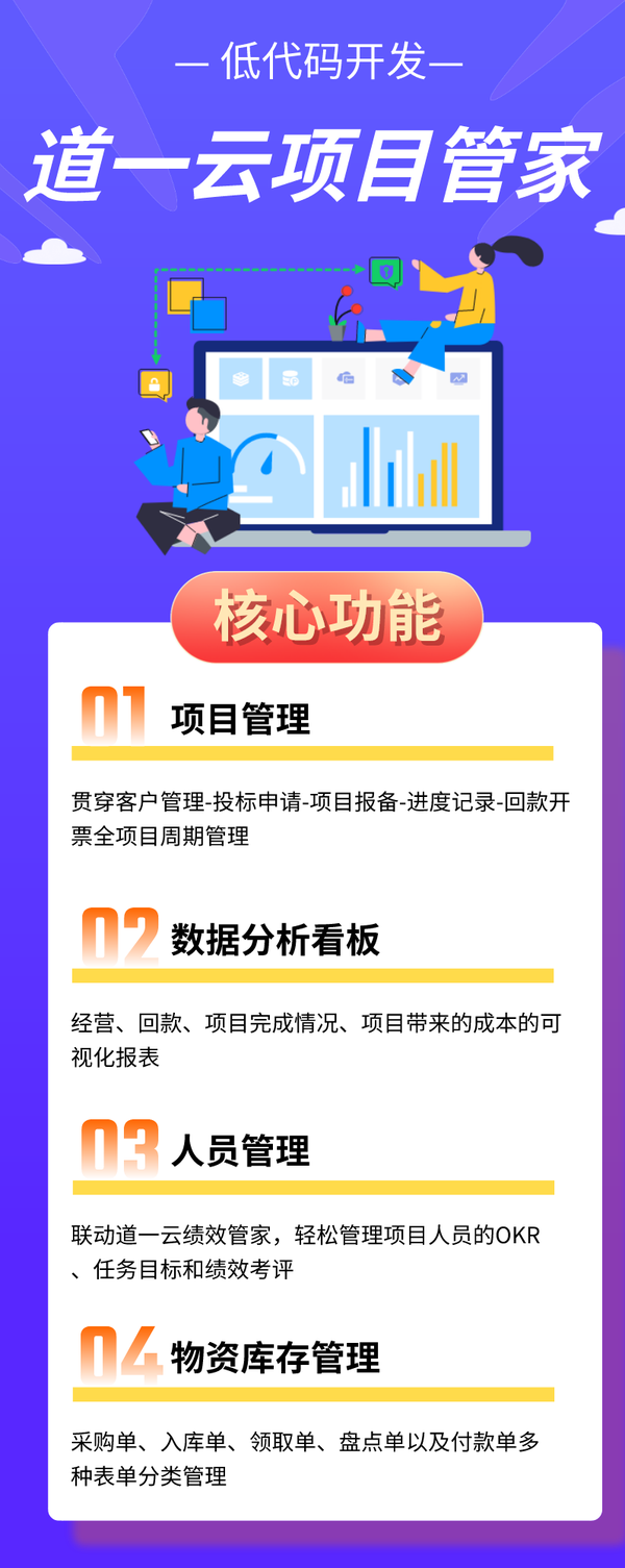 管家婆一肖一码最准资料红肖,项目管理推进方案_Hybrid11.302