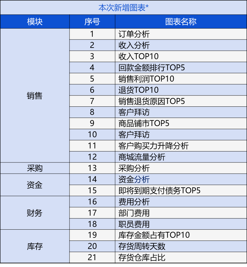 新澳门管家婆一码一,广泛的关注解释落实热议_理财版16.488