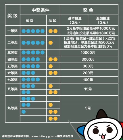 2024年11月13日 第62页