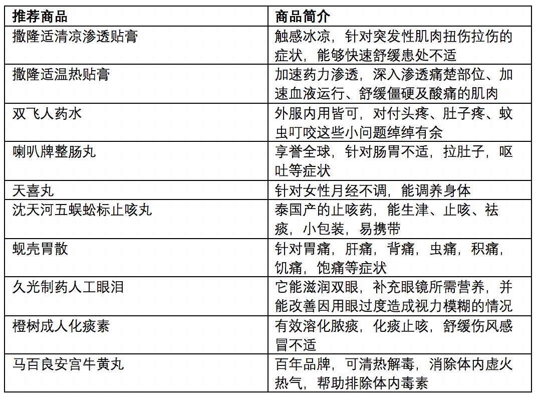 有面有 第36页