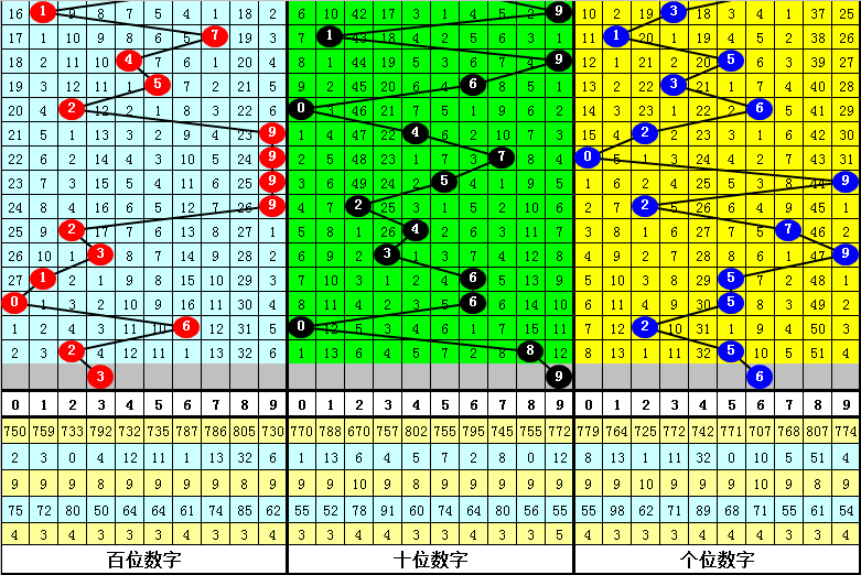 澳门10码中特期期准,灵活操作方案设计_XP189.620