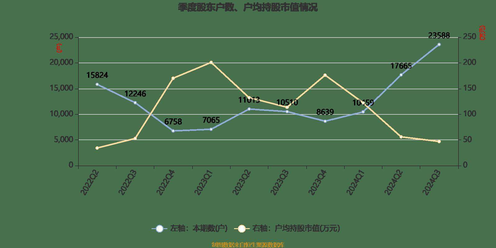 2024天天好彩,动态调整策略执行_1080p50.677