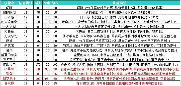 0149004.cσm查询,澳彩资料,新兴技术推进策略_Elite53.600