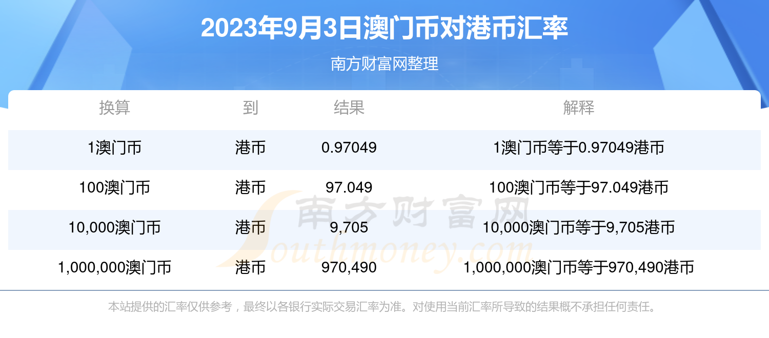 澳门六开奖结果今天开奖记录查询,深层策略设计数据_set15.693