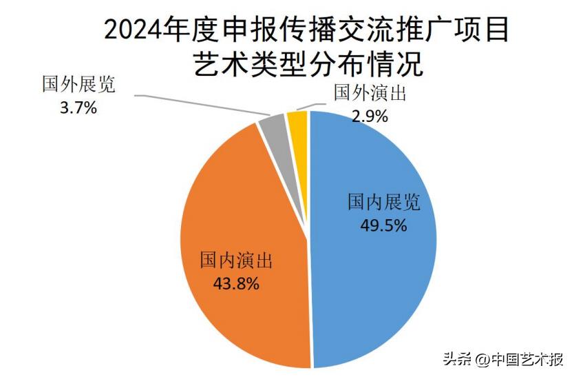 2024年香港正版内部资料,数据分析引导决策_经典版82.632