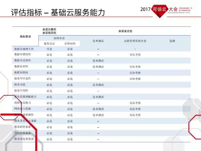 六和彩资料有哪些网址可以看,可靠评估说明_4DM77.579