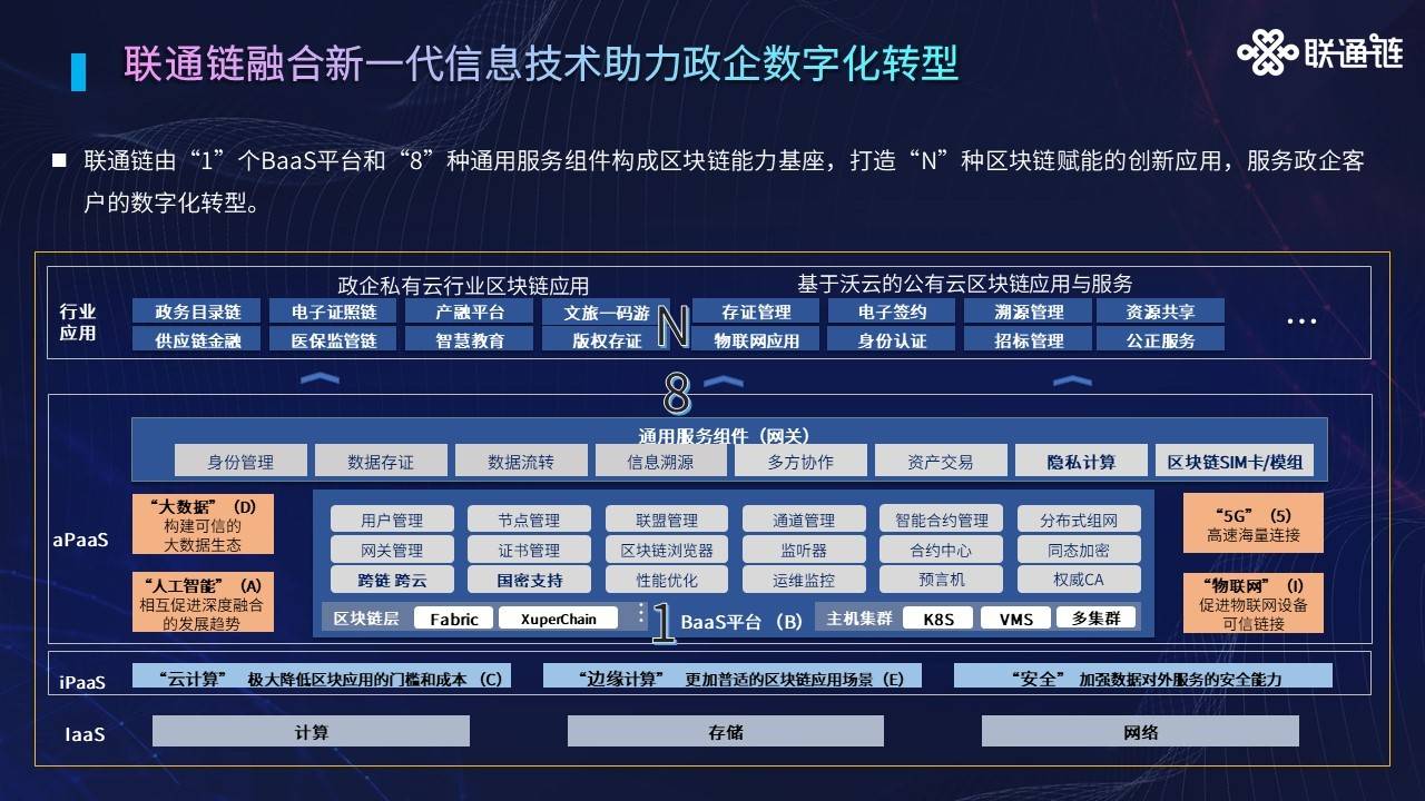 新澳内部资料精准一码免费,经济性执行方案剖析_精装款22.586