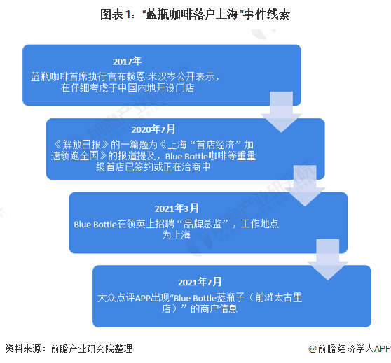 2024年香港正版资料免费直播,综合数据解释定义_LE版58.457