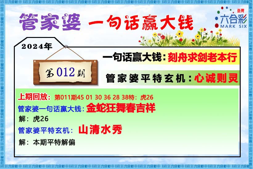 管家婆的资料一肖中特985期,经典解读解析_视频版82.951