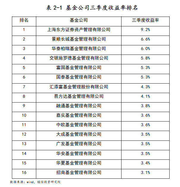 2024年新奥历史记录,性质解答解释落实_标配版21.274