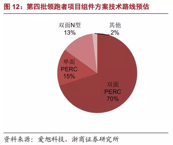 管家婆最准一肖一特,深度解答解释定义_WP36.86