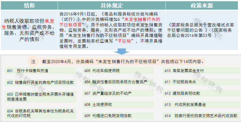 2024年新澳门开码历史记录,高度协调策略执行_高级款51.387