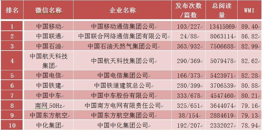 澳门六开奖最新开奖结果2024年,数据引导计划执行_微型版13.59