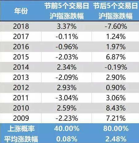 494949开奖历史记录最新开奖记录,数据驱动计划解析_经典版53.988