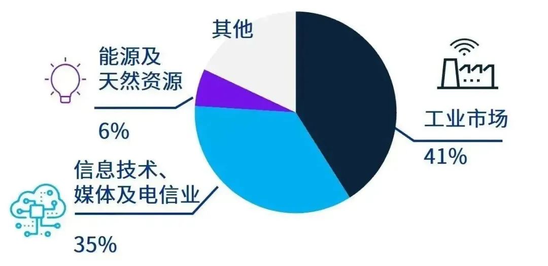 2024香港全年免费资料,全面数据解析说明_VR78.451