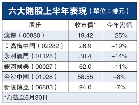 澳门天天六开彩正版澳门,深入数据解释定义_bundle83.67