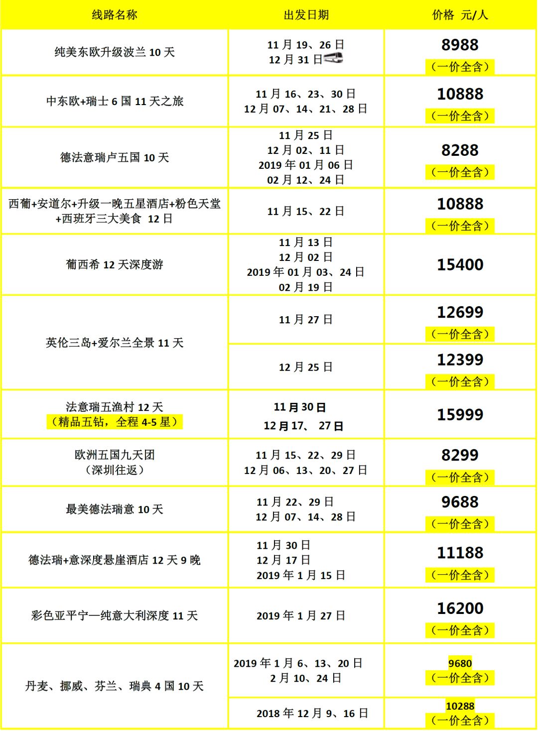 2024澳门天天六开奖彩免费,标准化程序评估_Ultra17.802