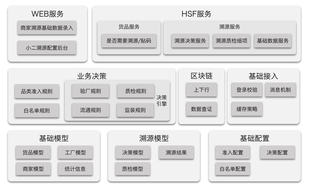 澳门一码一肖一待一中今晚,数据整合方案设计_nShop11.969