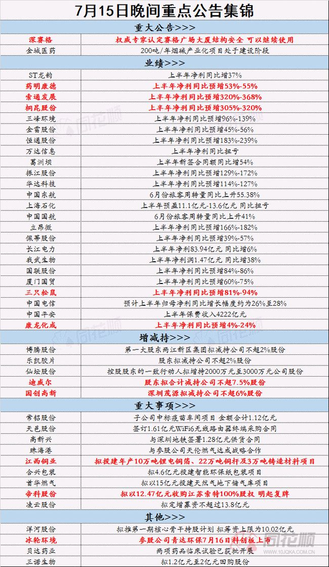 2024全年资料免费大全,快速响应执行方案_复刻款60.868