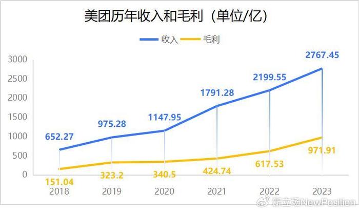 新澳2023年精准资料大全,实地数据验证执行_T94.736