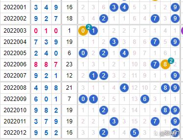 一码包中9点20公开,精准分析实施步骤_3D11.472