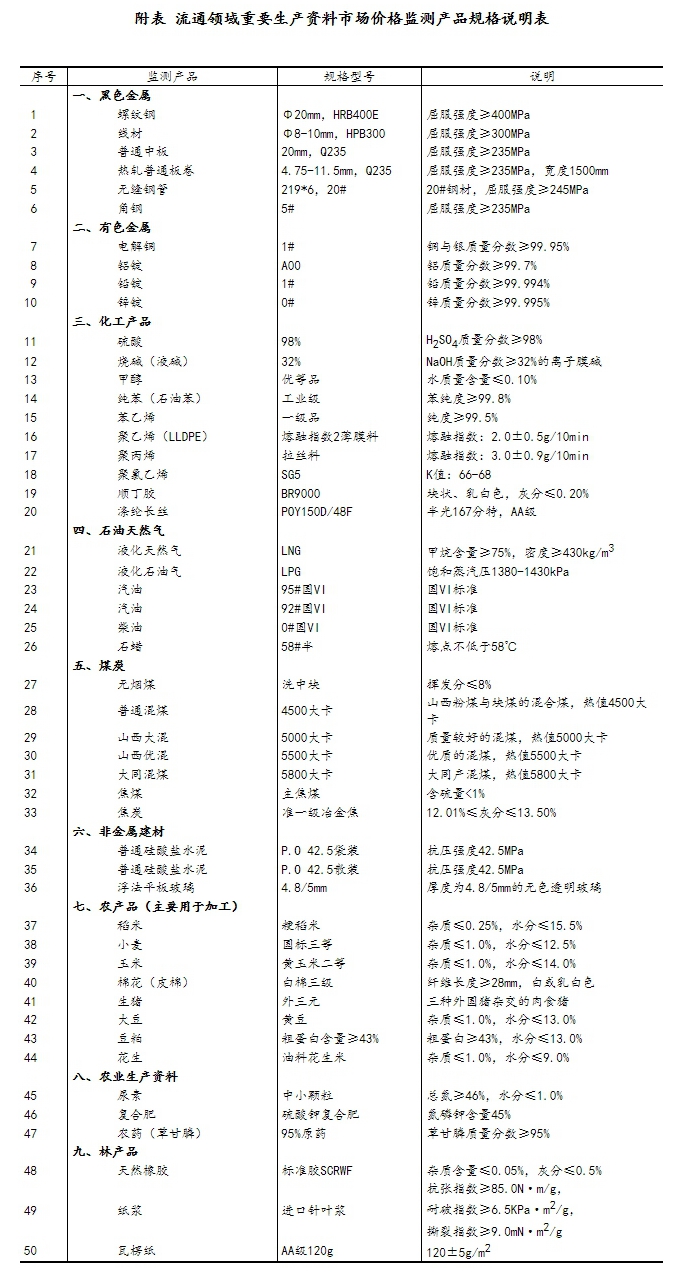 新澳今天最新资料2024,实时信息解析说明_3D29.244