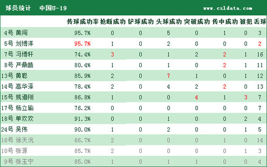 2024今晚澳门特马开什么码,实地验证分析数据_Advanced40.693